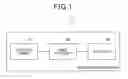Fig. 02 - METHOD FOR DETECTING MOUNTING POSTURE OF IN-VEHICLE CAMERA AND APPARATUS THEREFOR