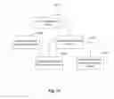 Fig. 11 - Light metering methods and devices