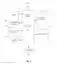 Fig. 12 - Light metering methods and devices