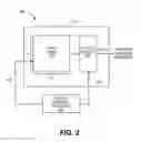 Fig. 03 - Multi-exposure video
