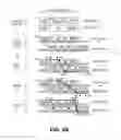 Fig. 10 - Multi-exposure video