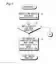 Fig. 05 - Camera body, mount adapter, and methods of controlling operation of same