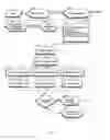 Fig. 09 - Systems and devices for encrypting, converting and interacting with medical images