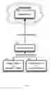 Fig. 12 - Systems and devices for encrypting, converting and interacting with medical images