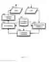 Fig. 13 - Systems and devices for encrypting, converting and interacting with medical images