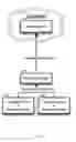 Fig. 14 - Systems and devices for encrypting, converting and interacting with medical images