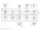 Fig. 01 - Dynamic motion estimation and compensation for temporal filtering