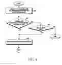 Fig. 05 - METHOD FOR GENERATING IMAGE AND ELECTRONIC DEVICE THEREOF