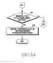 Fig. 06 - METHOD FOR GENERATING IMAGE AND ELECTRONIC DEVICE THEREOF