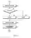 Fig. 08 - METHOD FOR GENERATING IMAGE AND ELECTRONIC DEVICE THEREOF