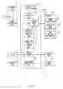 Fig. 02 - Characteristic image display apparatus