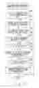 Fig. 15 - Characteristic image display apparatus