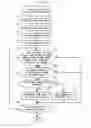 Fig. 06 - Display device, display control method, and non-transitory recording medium