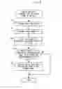 Fig. 10 - Display device, display control method, and non-transitory recording medium