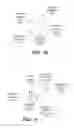 Fig. 09 - Distortion correcting sensors for diagonal collection of oblique imagery