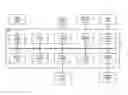 Fig. 01 - Auto filter extent management