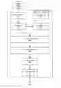 Fig. 04 - Auto filter extent management