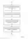 Fig. 06 - Auto filter extent management