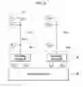 Fig. 03 - Image sensor