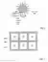 Fig. 11 - IMAGE SENSORS WITH ELECTRONIC SHUTTER