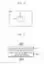 Fig. 07 - Methods of operating image sensors