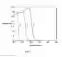 Fig. 08 - Imaging sensor and method for color night vision