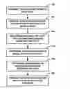 Fig. 01 - Receiver driven up-switching in video telephony