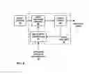 Fig. 03 - Receiver driven up-switching in video telephony