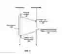 Fig. 06 - Receiver driven up-switching in video telephony