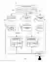 Fig. 01 - Real-Time Visual Customer Support Enablement System and Method