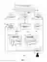 Fig. 02 - Real-Time Visual Customer Support Enablement System and Method