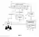Fig. 06 - Real-Time Visual Customer Support Enablement System and Method