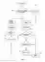 Fig. 09 - Real-Time Visual Customer Support Enablement System and Method