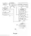 Fig. 12 - Real-Time Visual Customer Support Enablement System and Method