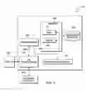 Fig. 04 - Dynamic character substitution for web conferencing based on sentiment