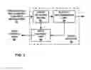 Fig. 04 - Reducing delay in video telephony