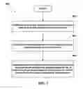 Fig. 08 - Devices, systems, and methods for remote video retrieval