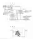 Fig. 33 - Stereoscopic video and audio recording method, stereoscopic video and audio reproducing method, stereoscopic video and audio recording apparatus, stereoscopic video and audio reproducing apparatus, and stereoscopic video and audio recording medium