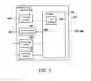 Fig. 03 - Hand-held electronic apparatus, image capturing apparatus and method for obtaining depth information