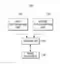 Fig. 01 - Photography apparatus and method thereof