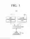 Fig. 02 - Photography apparatus and method thereof