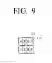 Fig. 10 - Photography apparatus and method thereof