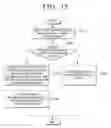Fig. 16 - Display apparatus and method of controlling screen thereof