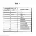 Fig. 02 - Variable length coding method and variable length decoding method