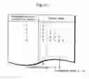 Fig. 11 - Variable length coding method and variable length decoding method