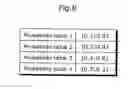 Fig. 09 - Variable length coding method and variable length decoding method