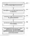 Fig. 01 - Palette mode encoding and decoding with inferred pixel scan order