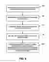 Fig. 09 - Palette mode encoding and decoding with inferred pixel scan order