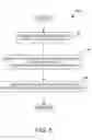 Fig. 06 - Image data generation and analysis for network transmission