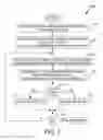 Fig. 08 - Image data generation and analysis for network transmission